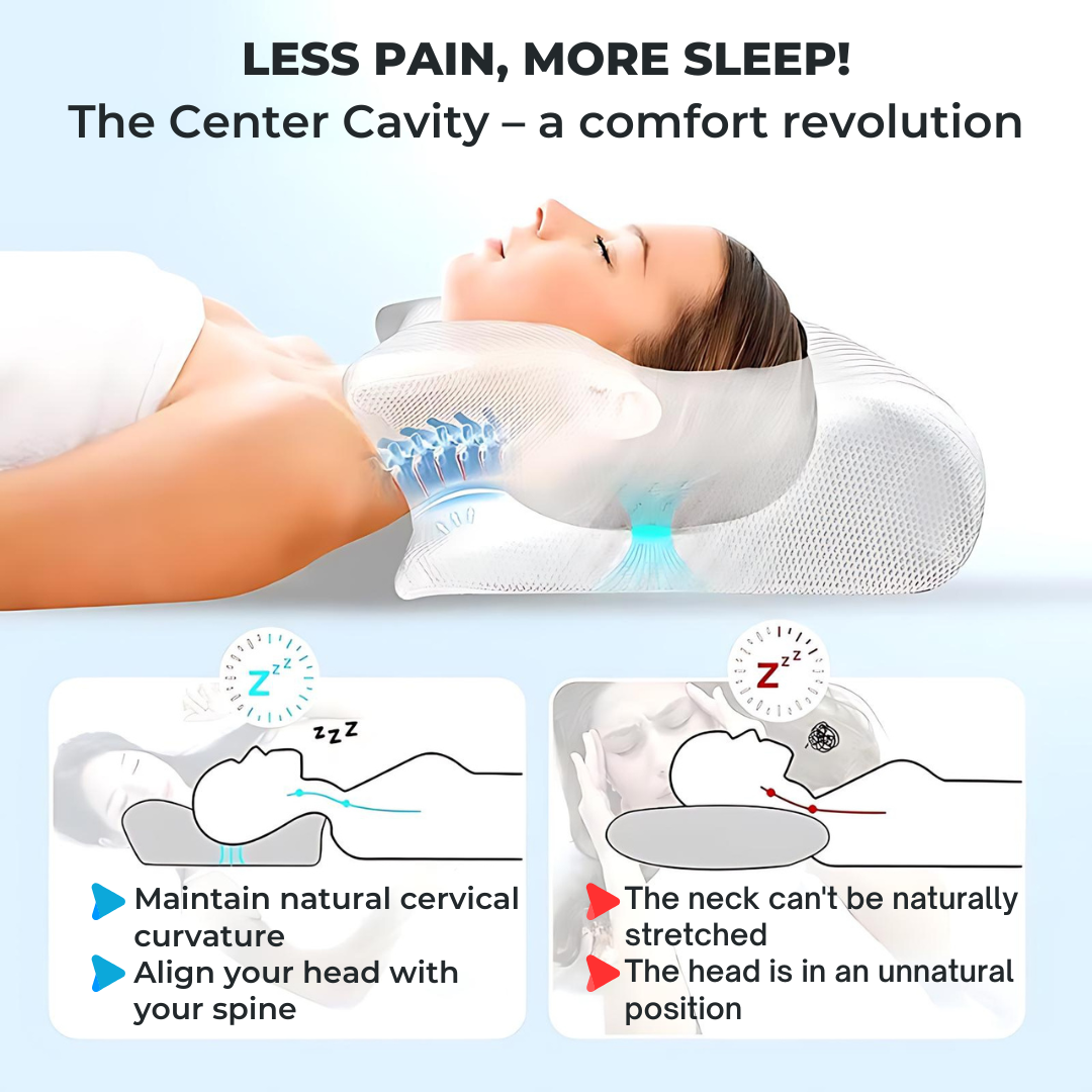 DreamSleep Orthopedic Pillow