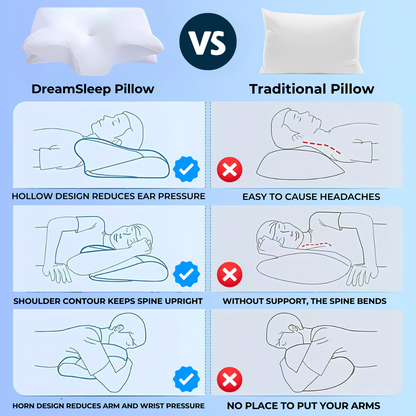 DreamSleep Orthopedic Pillow